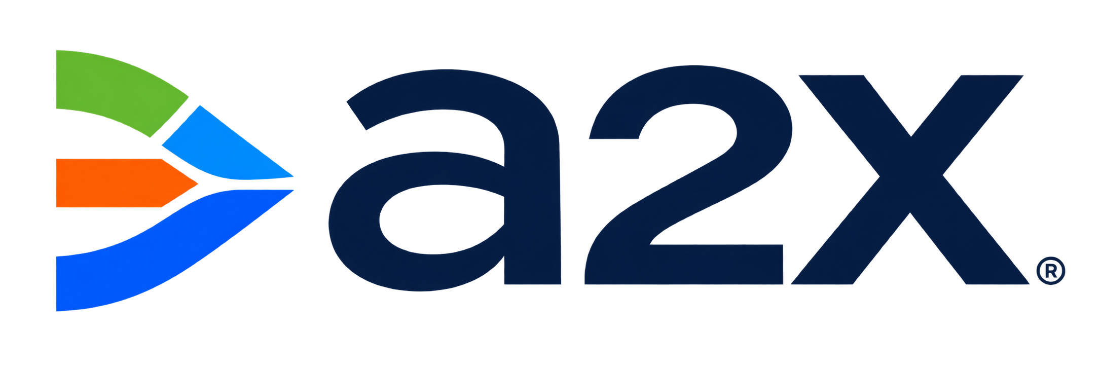 A2X e-commerce accounting integration experience